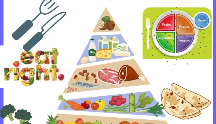 NRI Today - Always Eat Right