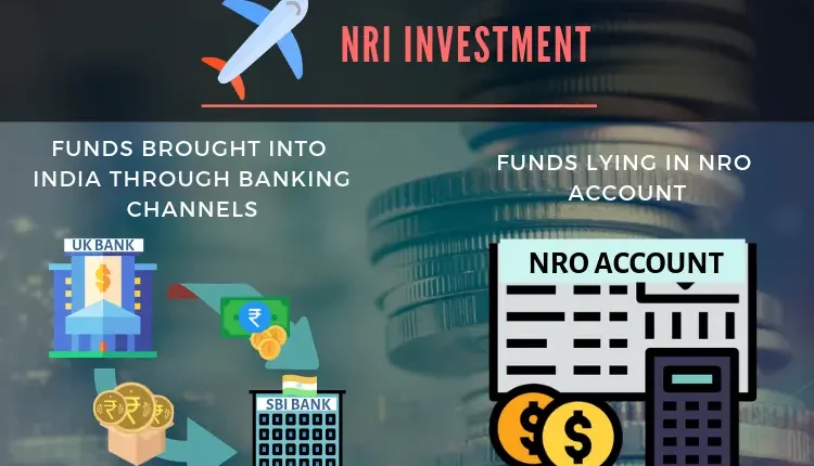 NRI Today - The Global Financial Connection: How Business Finance Impacts the NRI Community