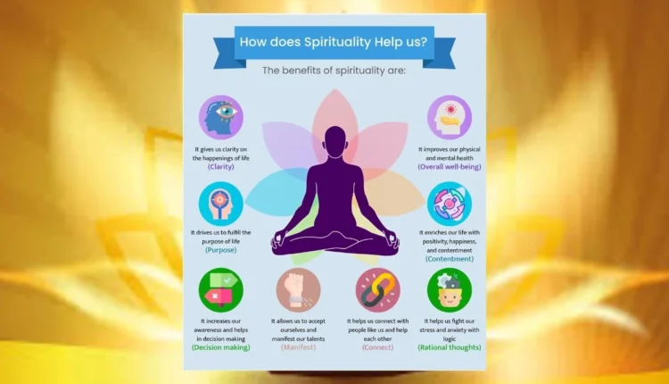 NRI Today - Being Religious is a tradition in life – Being Spiritual is a practice of life