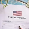 NRI Today - H-1B visa reforms cut unfair registration by 38%: Impact on applicants